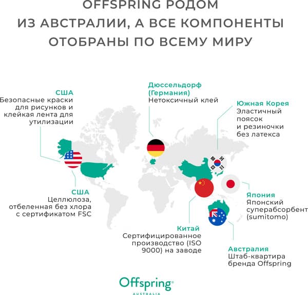 Подгузники детские Offspring S 3-6кг Первый Новый Год / OF01S48XMAS 10