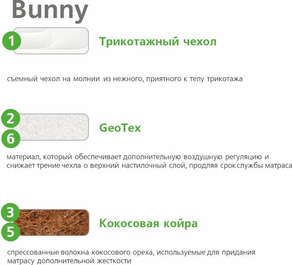 Матрас в кроватку Vegas Bunny 60x120 4
