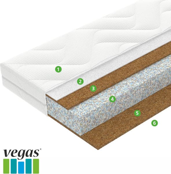 Матрас в кроватку Vegas Bunny 60x120 3