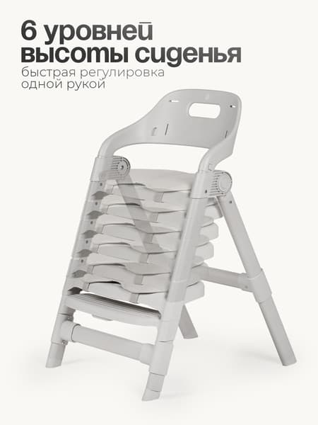 Стульчик для кормления Tomix Cindy / YY012 10