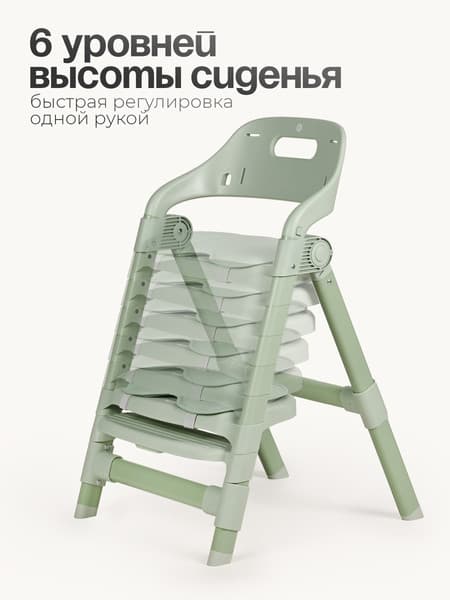 Стульчик для кормления Tomix Cindy / YY012 6