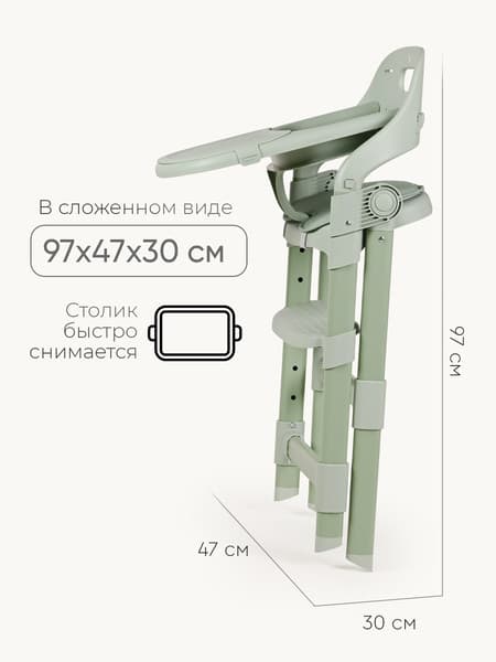 Стульчик для кормления Tomix Cindy / YY012 5