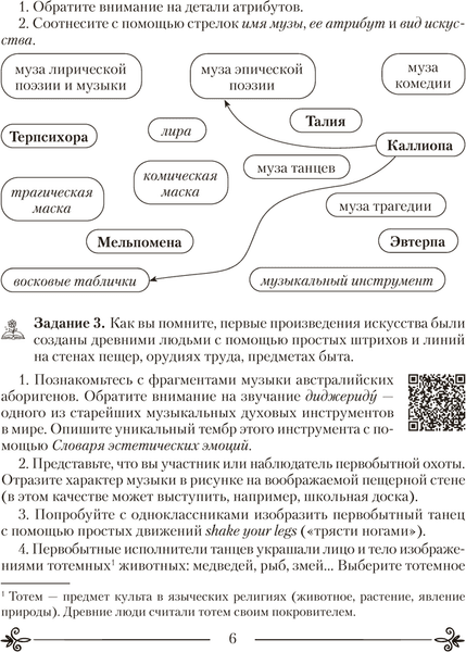 Рабочая тетрадь Аверсэв Искусство. 5 класс. Практикум 2025 4