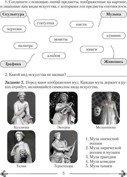 Рабочая тетрадь Аверсэв Искусство. 5 класс. Практикум 2025 3