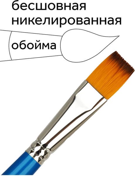 Кисть для рисования ГАММА Cинтетика №12 / 280618.08.012 3