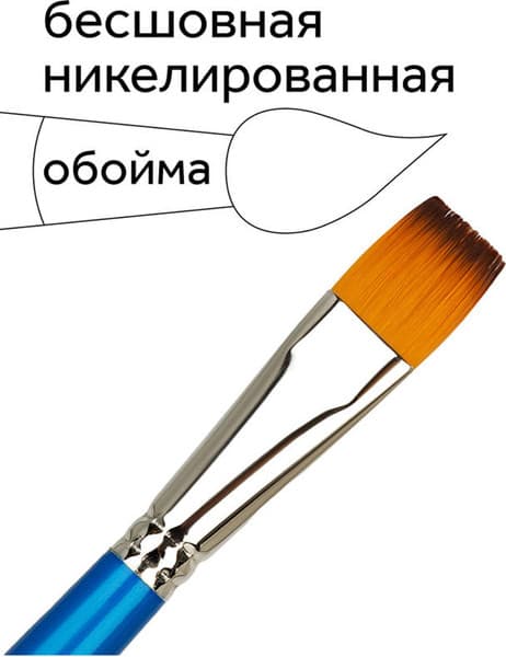 Кисть для рисования ГАММА Cинтетика №14 / 280618.08.014 3