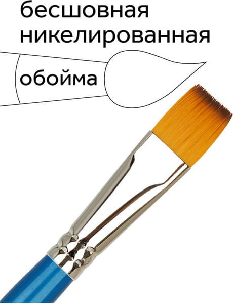 Кисть для рисования ГАММА Cинтетика №18 / 280618.08.018 3