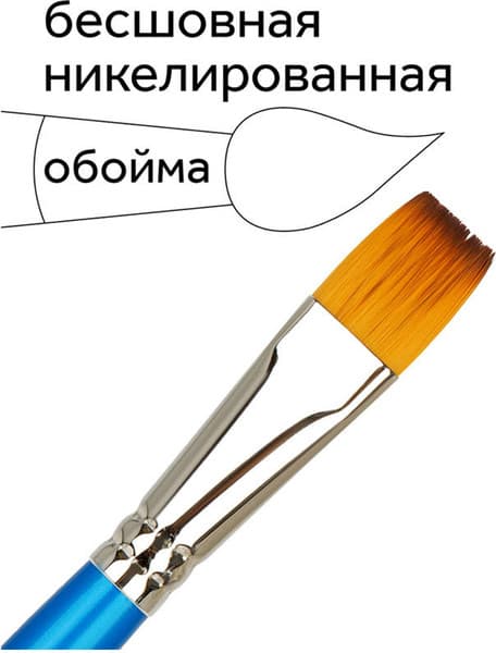 Кисть для рисования ГАММА Cинтетика №20 / 280618.08.020 4