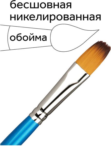Кисть для рисования ГАММА Cинтетика №10 / 280618.0708.10 3