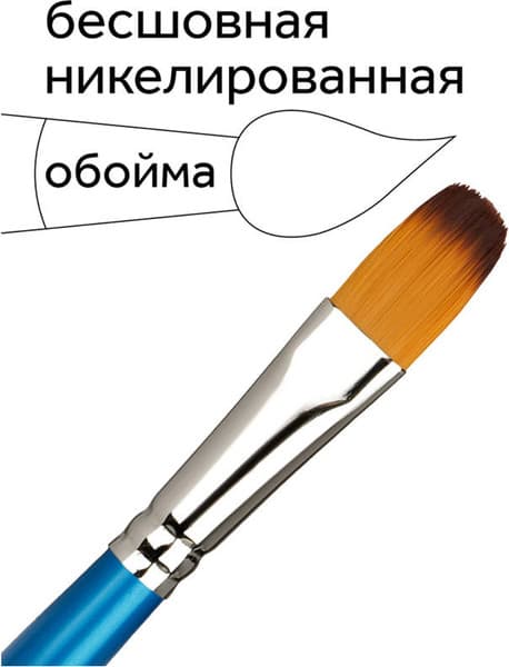Кисть для рисования ГАММА Cинтетика №12 / 280618.0708.12 3