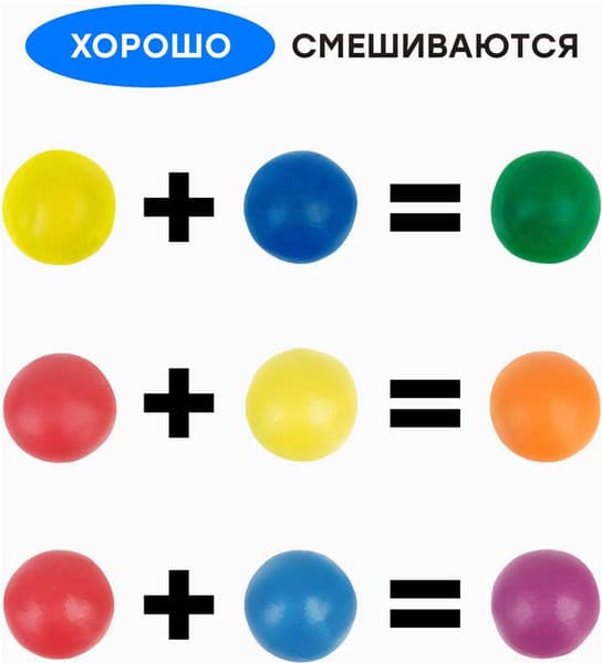 Пластилин ГАММА Классический / 281037 4