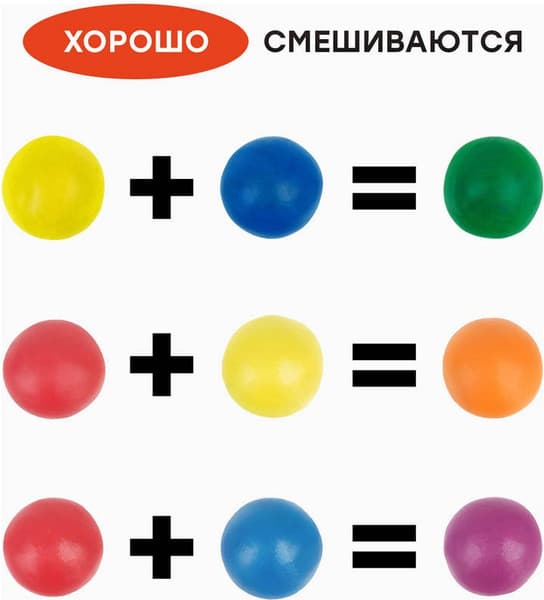 Пластилин ГАММА Мультики / 210119_03 4