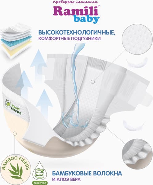 Подгузники-трусики детские Ramili Biocare X-Large / XLP40 8