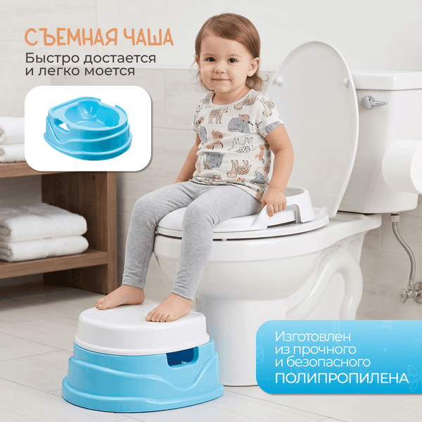 Детский горшок NINO Magic 4 в 1 2