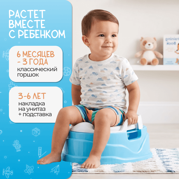 Детский горшок NINO Magic 4 в 1 3
