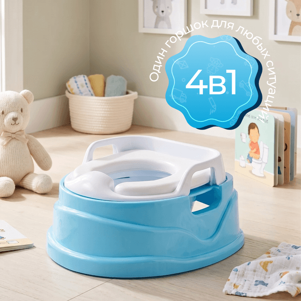 Детский горшок NINO Magic 4 в 1 4