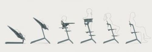 Стульчик для кормления Cybex Lemo 4в1 10