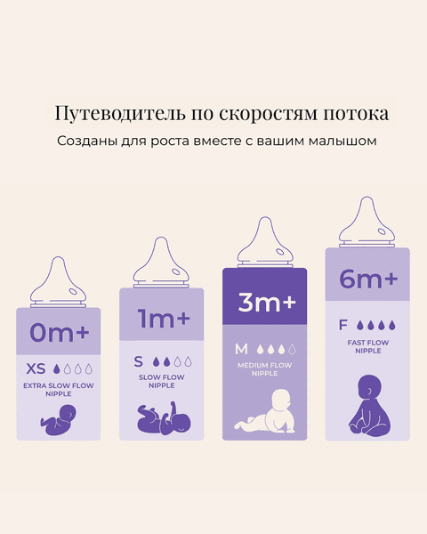Бутылочка для кормления Lansinoh NaturalWave / 75440 2