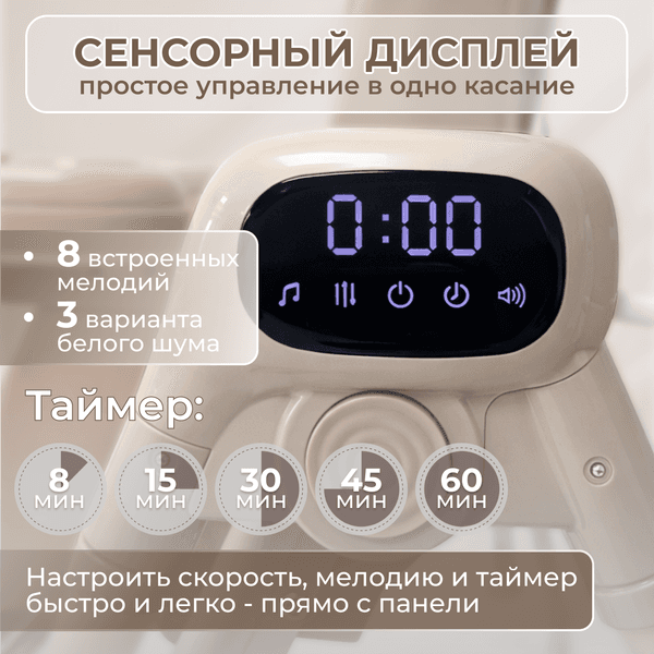 Стульчик для кормления Bubago Aurora BG 198-2 5