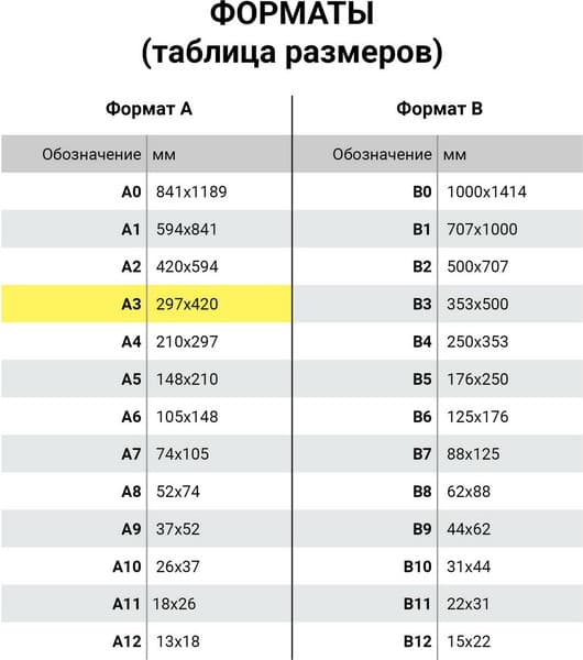 Набор переплетного картона Brauberg 115338 10