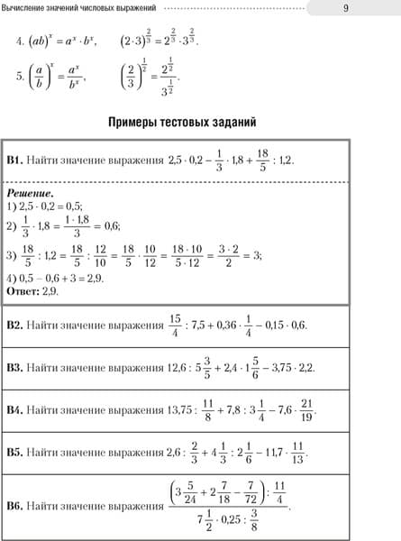 Учебное пособие Аверсэв Математика. ЦЭ, ЦТ. Теория. Примеры. Тесты. 2026 6