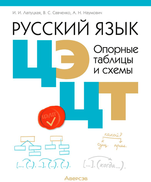 Учебное пособие Аверсэв Русский язык. ЦЭ, ЦТ. Опорные таблицы и схемы. 2026