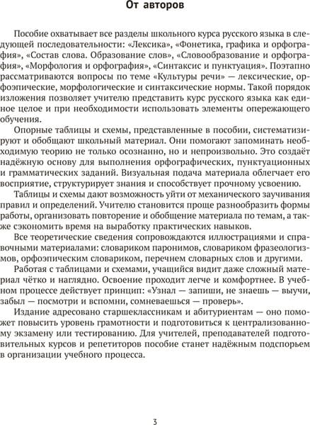 Учебное пособие Аверсэв Русский язык. ЦЭ, ЦТ. Опорные таблицы и схемы. 2026 2