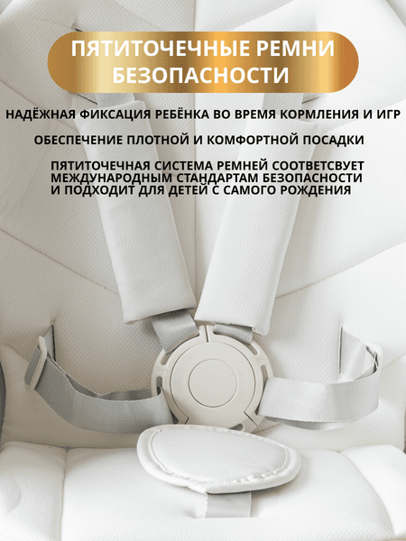 Стульчик для кормления VipBaby Polly 4в1