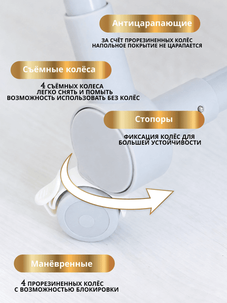 Стульчик для кормления VipBaby Polly 4в1 8