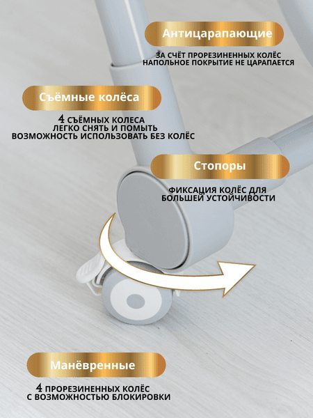 Стульчик для кормления VipBaby Polly 4в1 3