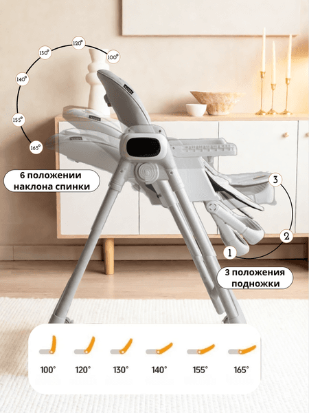 Стульчик для кормления VipBaby Polly 4в1 4