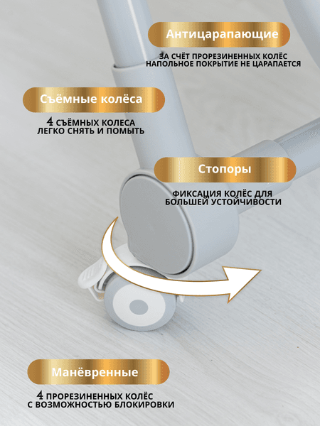 Стульчик для кормления VipBaby Polly 4в1 7