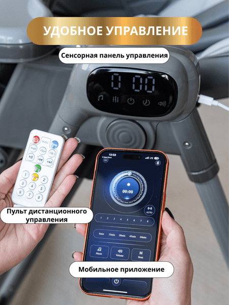 Стульчик для кормления VipBaby Polly 4в1 2