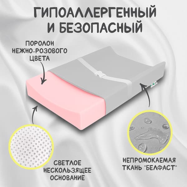 Пеленальный матрас ForErgo BED017 3