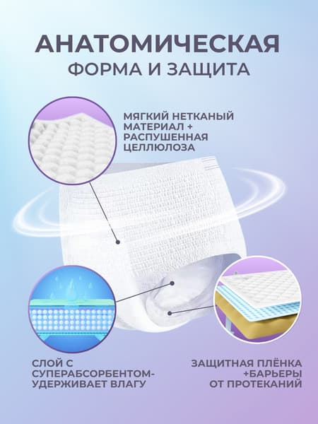 Набор трусов послеродовых Reva Care XL 5