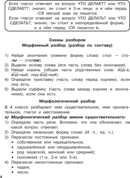 Учебное пособие АСТ Диктанты повышенной сложности. 4 класс 5