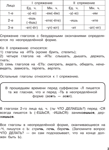 Учебное пособие АСТ Диктанты повышенной сложности. 4 класс 4