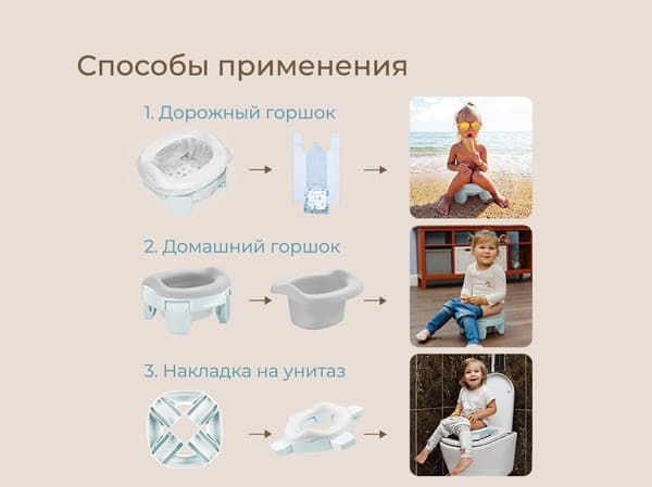 Дорожный горшок ROXY-KIDS HandyPotty 3 в 1 / HP-255AB 7
