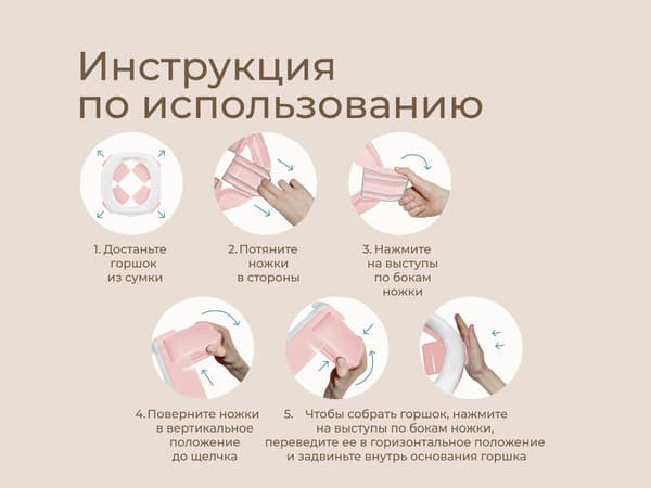 Дорожный горшок ROXY-KIDS HandyPotty 3 в 1 / HP-255PM 2