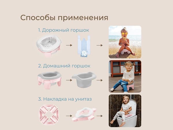 Дорожный горшок ROXY-KIDS HandyPotty 3 в 1 / HP-255PM 9