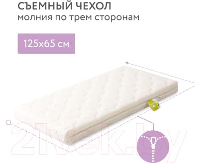 Матрас в кроватку Plitex Комфорт-элит ЭЛ-119-02 3