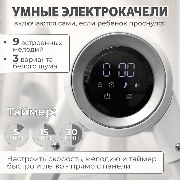 Стульчик для кормления Bubago Mateo BG 215-1 6
