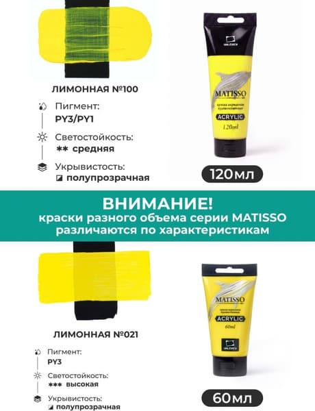 Акриловая краска Малевичъ Matisso / 615001 4