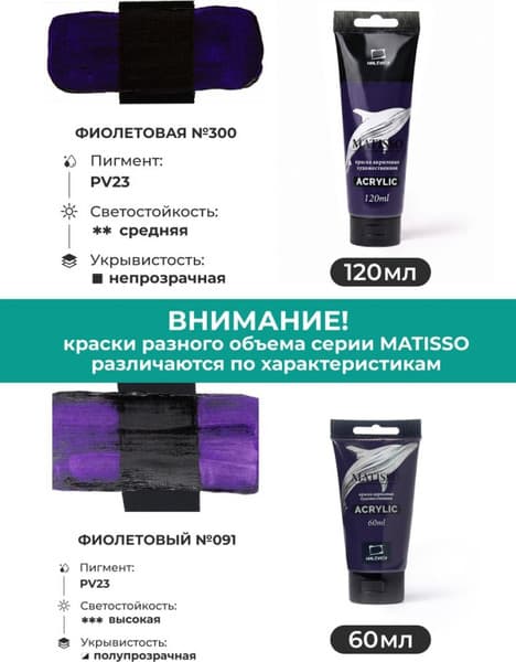 Акриловая краска Малевичъ Matisso / 615012 4