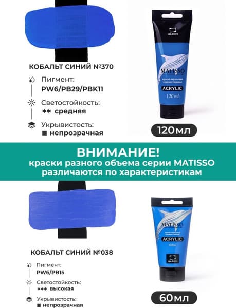 Акриловая краска Малевичъ Matisso / 615015 4