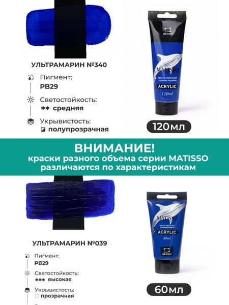 Акриловая краска Малевичъ Matisso / 615016 4