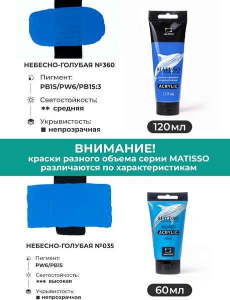 Акриловая краска Малевичъ Matisso / 615017 4