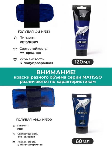 Акриловая краска Малевичъ Matisso / 615018 5