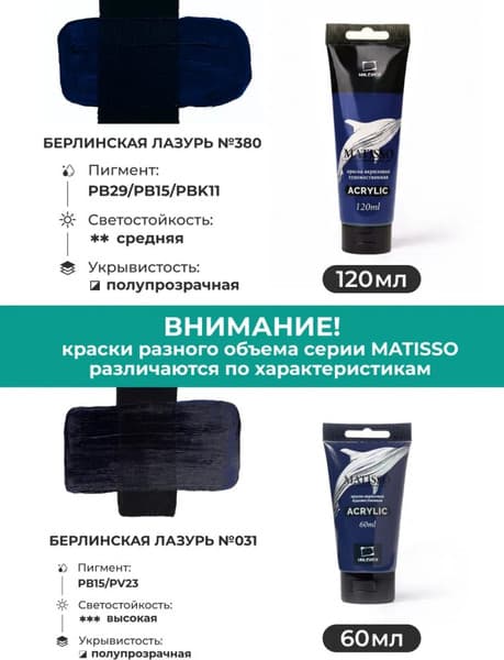 Акриловая краска Малевичъ Matisso / 615019 5