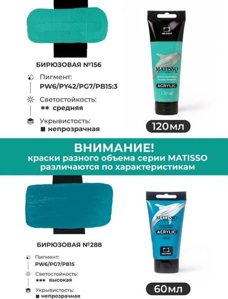 Акриловая краска Малевичъ Matisso / 615021 6